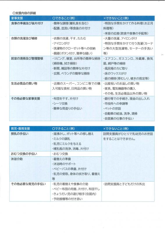 子育て世帯訪問支援裏