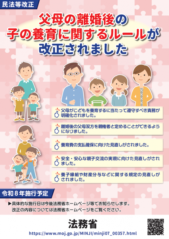 民法改正ポスター