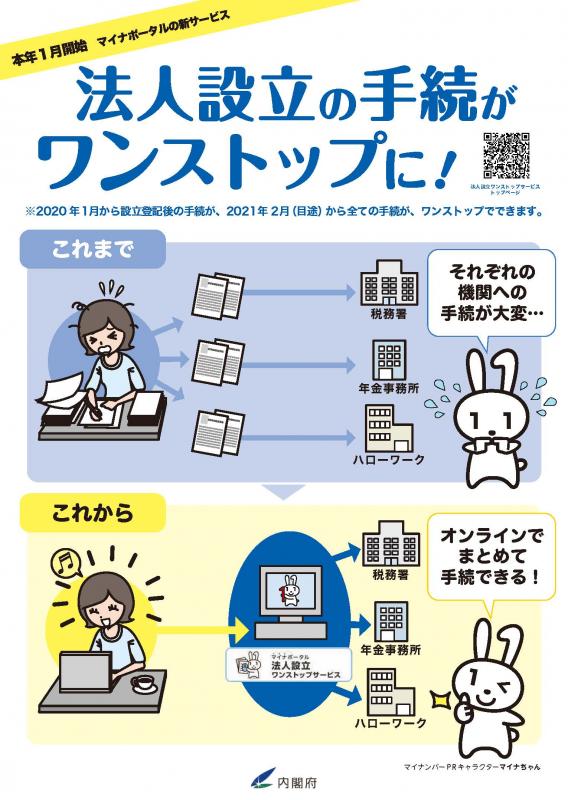 法人設立ワンストップサービスリーフレット1