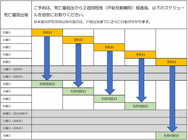イメージ図